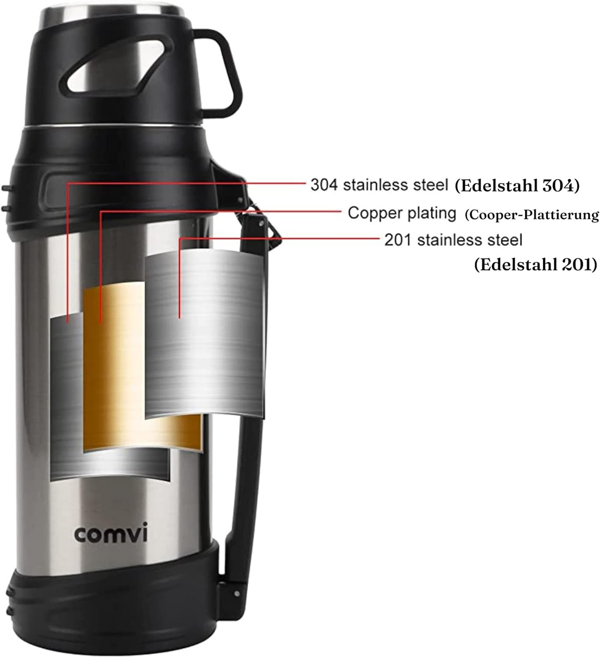 2L Comvi Thermal Flask Insulated for Hot Cold Drinks